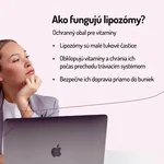 Liposomální Multivitamín